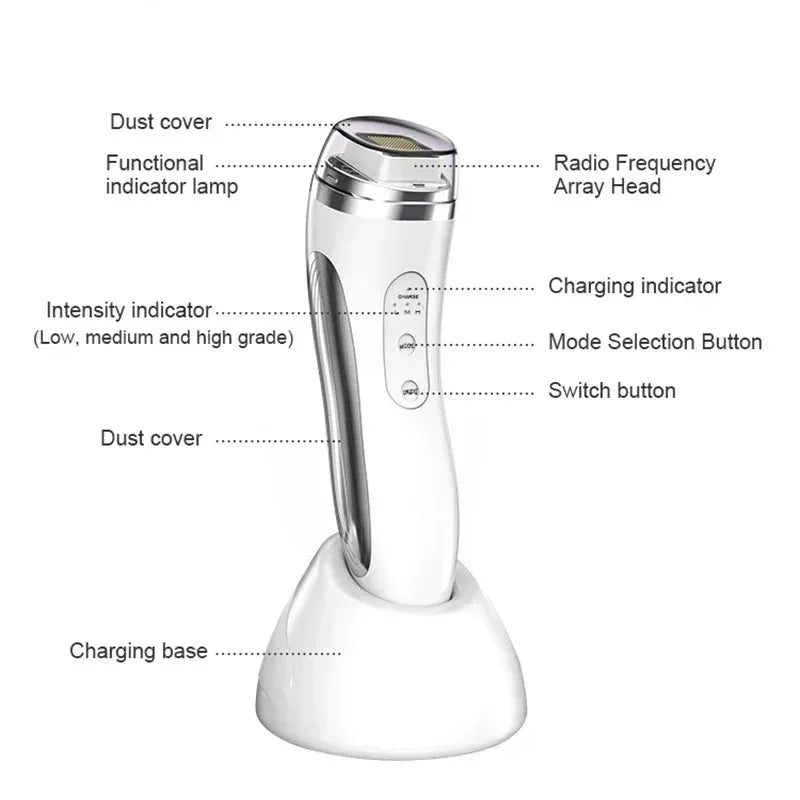 RF Dot Matrix Skin Tightening Device