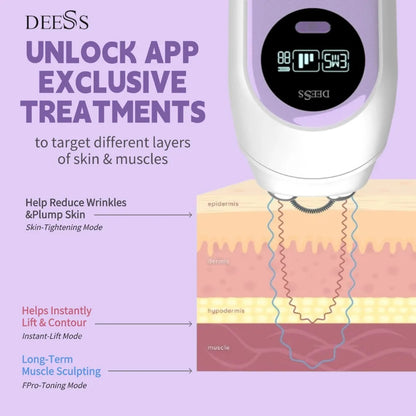 DEESS GP520Fashion Facial Machine Beauty Instrument Home Use Hydrated Facial Machine Radio Frequency Skin Tightening Hifu Beauty
